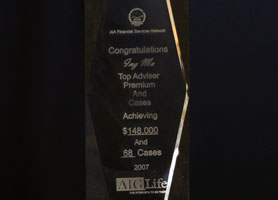 2007 Top Advisor Premium Cases Achieving $148k Award